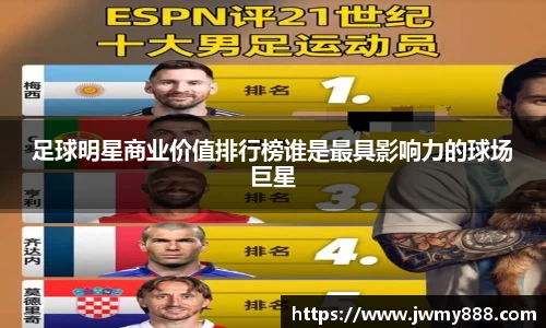 足球明星商业价值排行榜谁是最具影响力的球场巨星