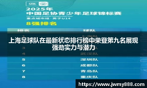 上海足球队在最新状态排行榜中荣登第九名展现强劲实力与潜力