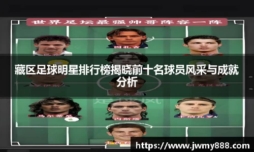藏区足球明星排行榜揭晓前十名球员风采与成就分析